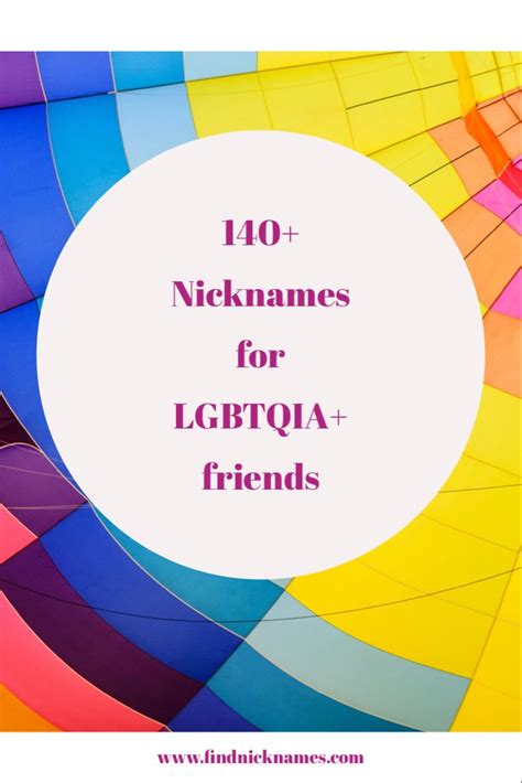 gay usernames on kik|140+ Affectionate LGBTQIA+ Nicknames — Find Nicknames.